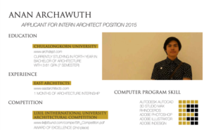 พอร์ตสถาปัตย์ Anan Archawuth: การศึกษา ประสบการณ์ ทักษะโปรแกรม