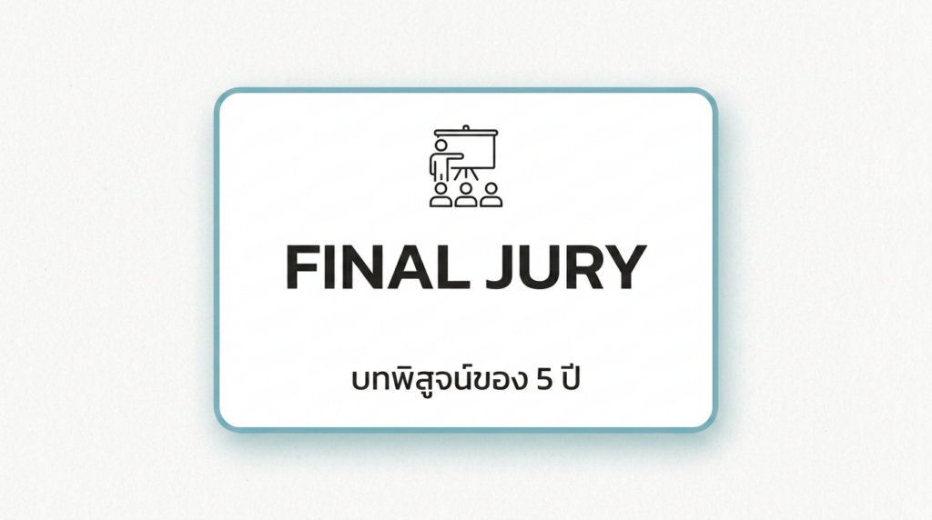 การนำเสนอวิทยานิพนธ์และ Final Jury ของนักศึกษาสถาปัตย์