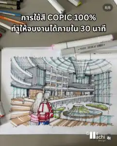 รีวิวข้อสอบ CU-TAD July 2026 สำหรับการสอบเข้า INDA จุฬาฯ